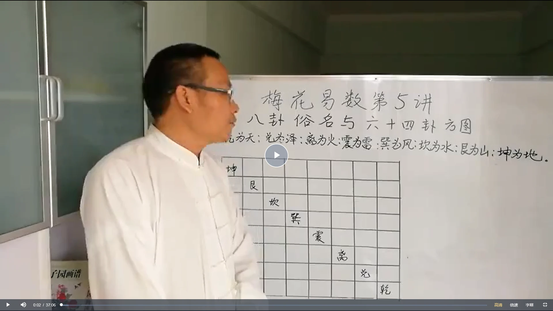 图片[4]_李垣儒《梅花易数》视频30集_易经玄学资料网