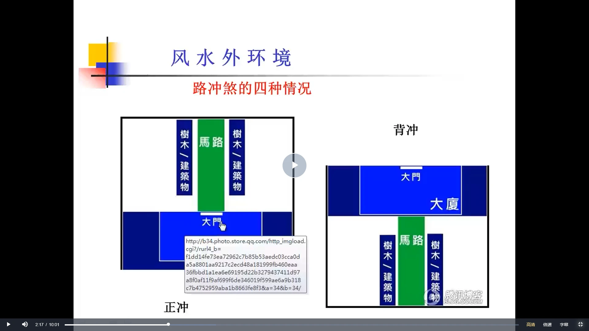 图片[5]_倪可《神奇办公家具风水》（视频52集）_易经玄学资料网