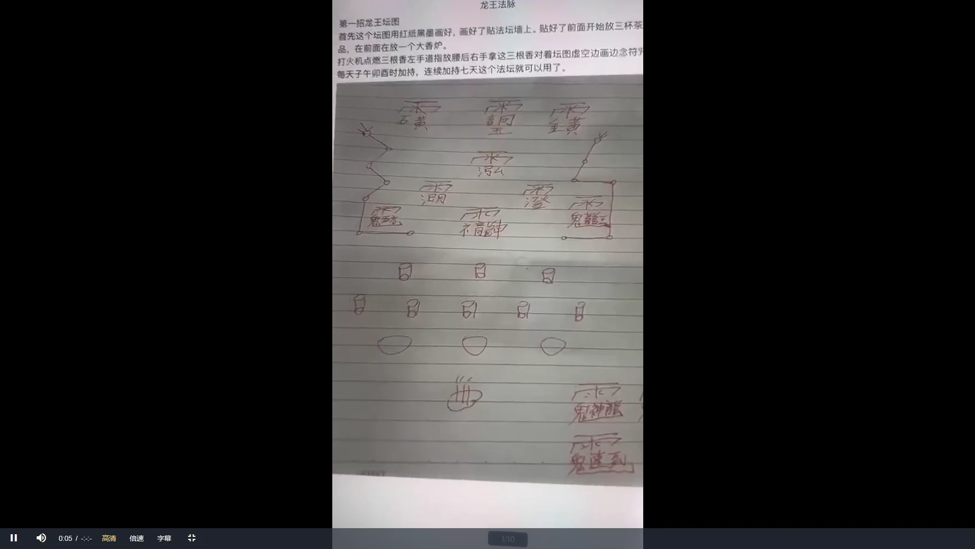 图片[4]_青月秘法《龙王法脉》（视频+资料）_易经玄学资料网