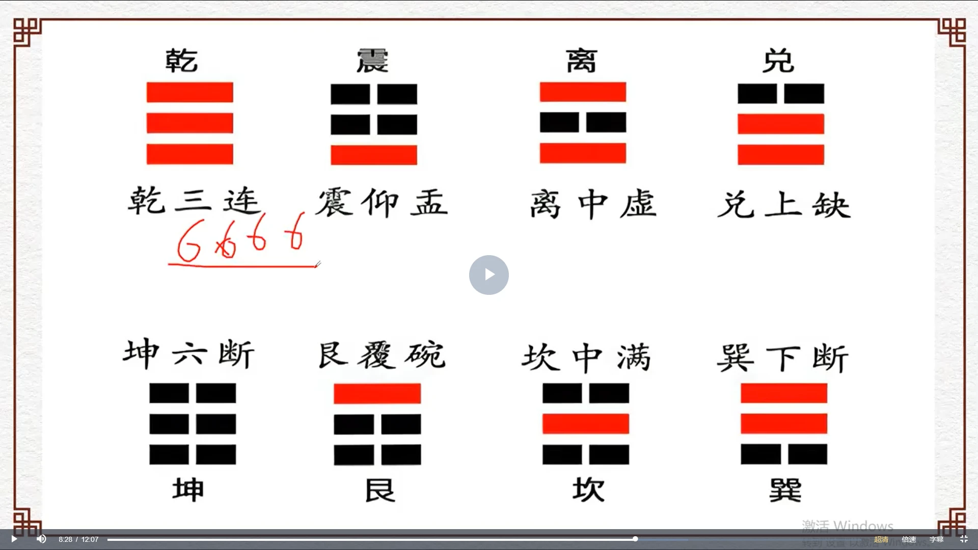 图片[4]_司天喜《数字能量手机号码预测九大绝密步骤》（视频31集）_易经玄学资料网