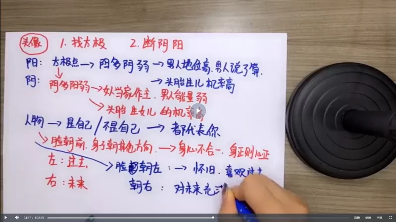 忆数添成《天机头像》_易经玄学资料网