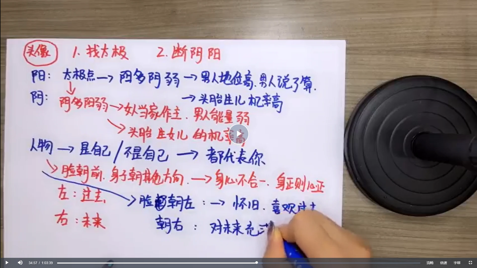 忆数添成《天机头像》（视频18集）_易经玄学资料网