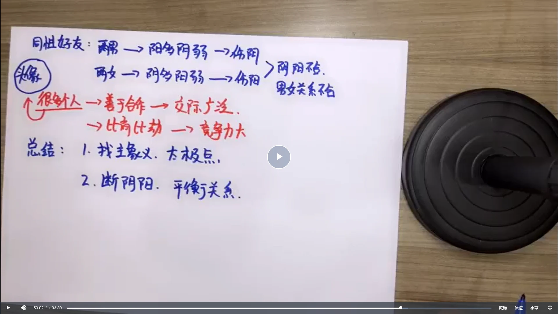 图片[3]_忆数添成《天机头像》（视频18集）_易经玄学资料网