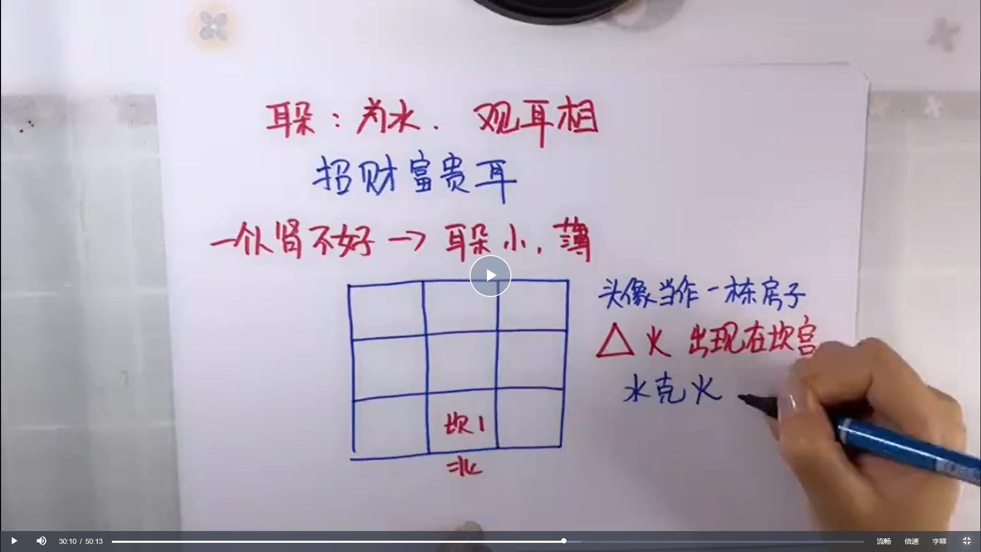 图片[4]_忆数添成《天机头像》（视频18集）_易经玄学资料网