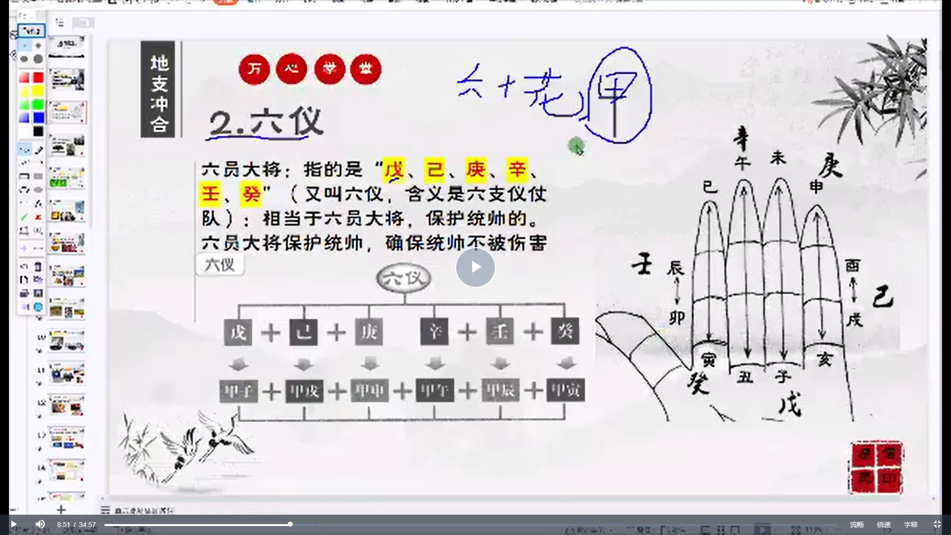 图片[4]_万心《奇门遁甲速成班》视频15集_易经玄学资料网