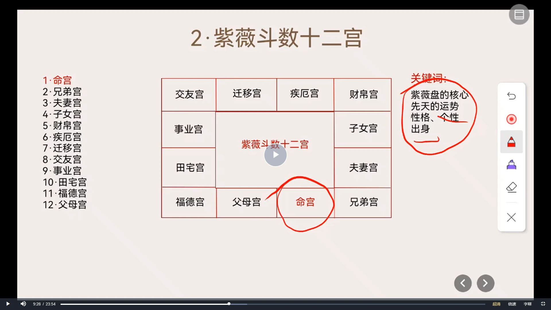 图片[3]_武斌《紫微斗数入门到上手》（视频23集）_易经玄学资料网
