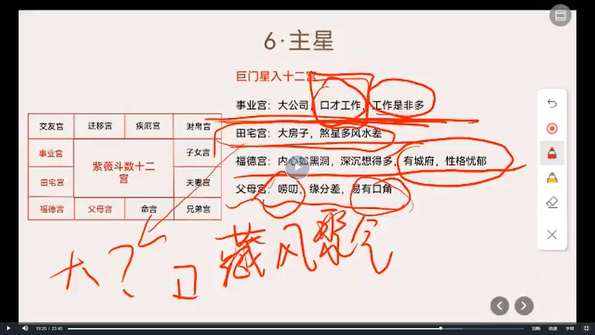 图片[4]_武斌《紫微斗数入门到上手》（视频23集）_易经玄学资料网