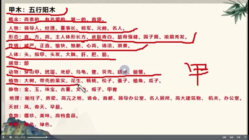 《艺臻奇门遁甲化解秘训班》_易经玄学资料网