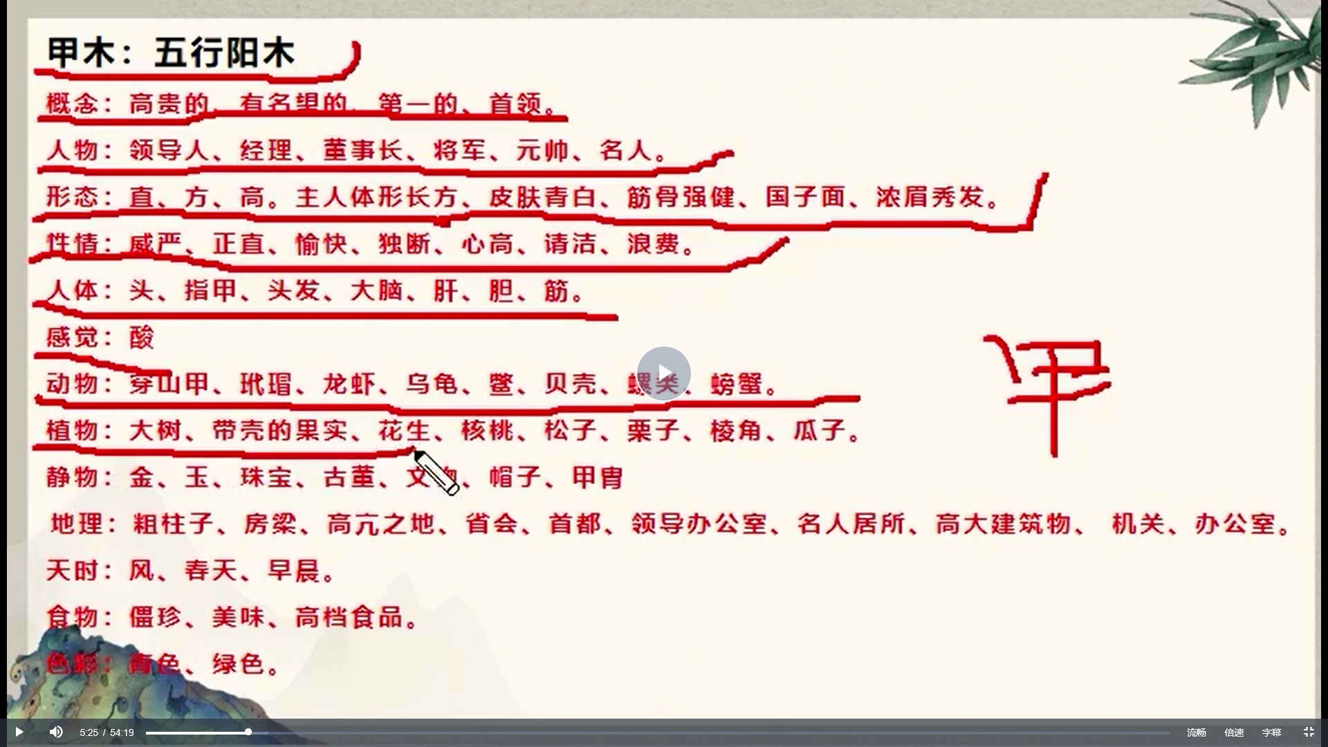 《艺臻奇门遁甲化解秘训班》视频70集+资料_易经玄学资料网