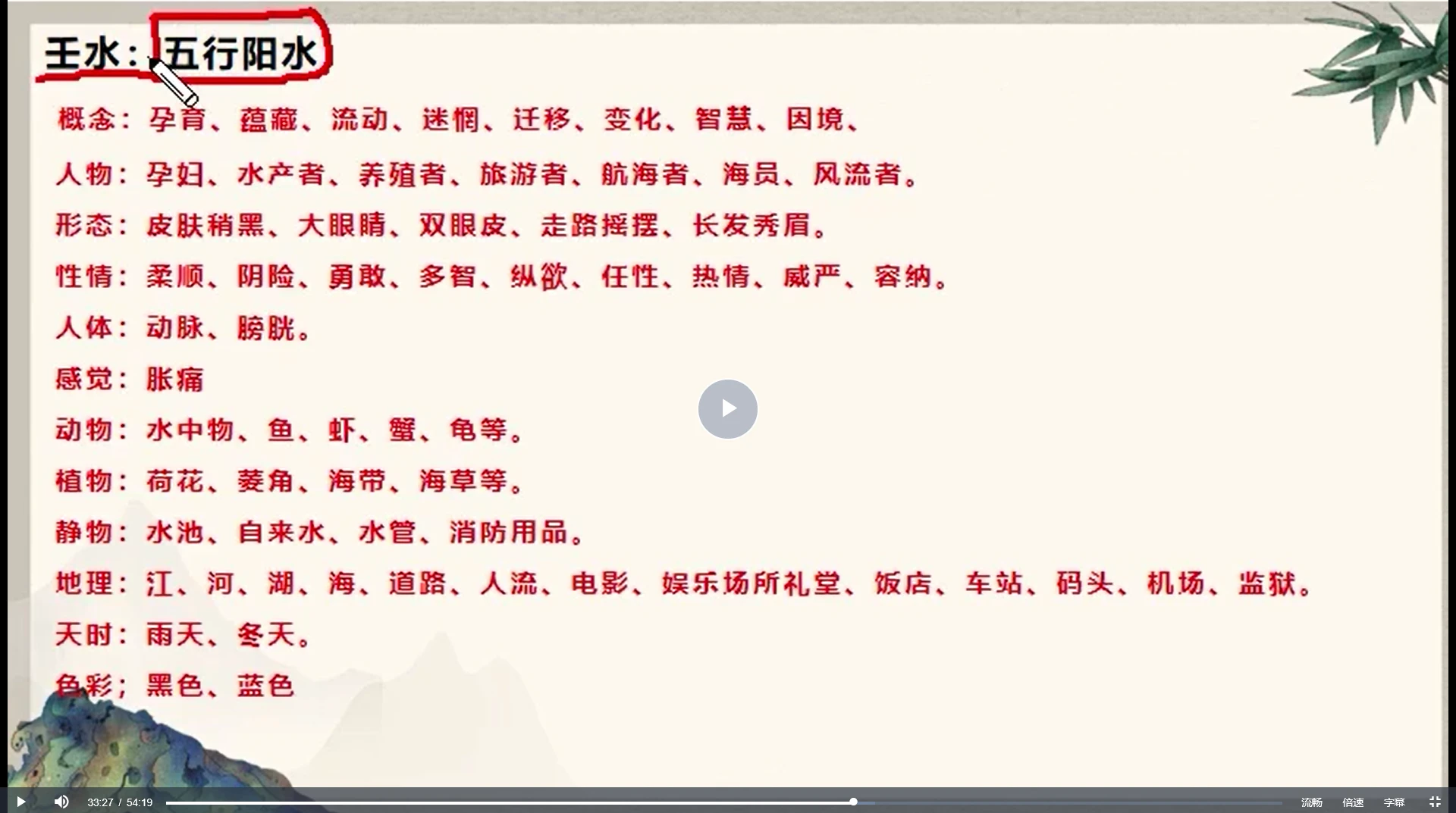 图片[5]_《艺臻奇门遁甲化解秘训班》视频70集+资料_易经玄学资料网