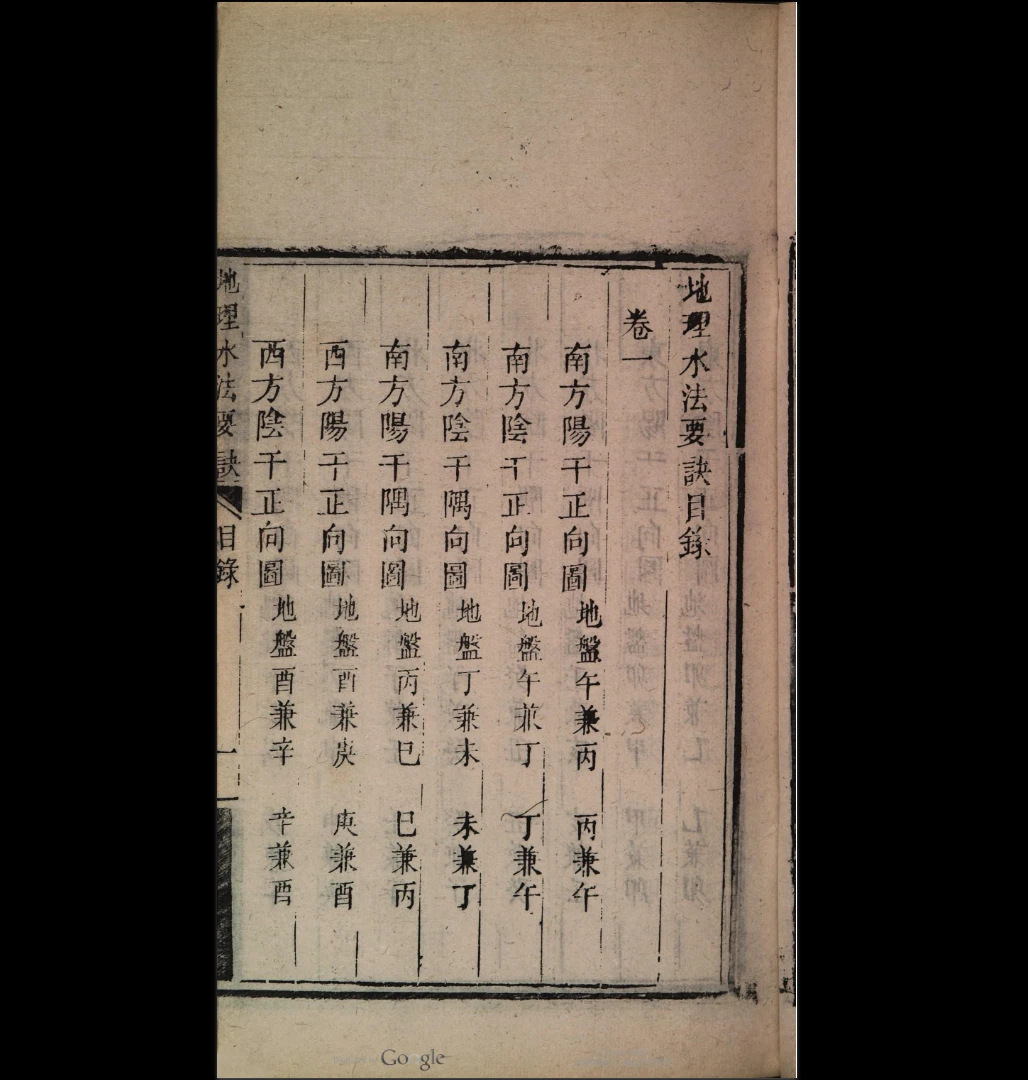 图片[4]_古籍《地理水法要诀 清咸丰年间刊本》PDF电子书（196页）_易经玄学资料网