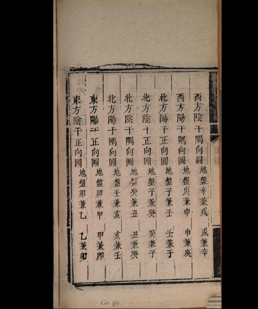 图片[5]_古籍《地理水法要诀 清咸丰年间刊本》PDF电子书（196页）_易经玄学资料网