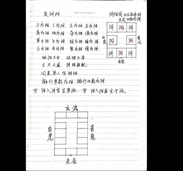《一宅断(内部精要笔记)》PDF电子书_易经玄学资料网