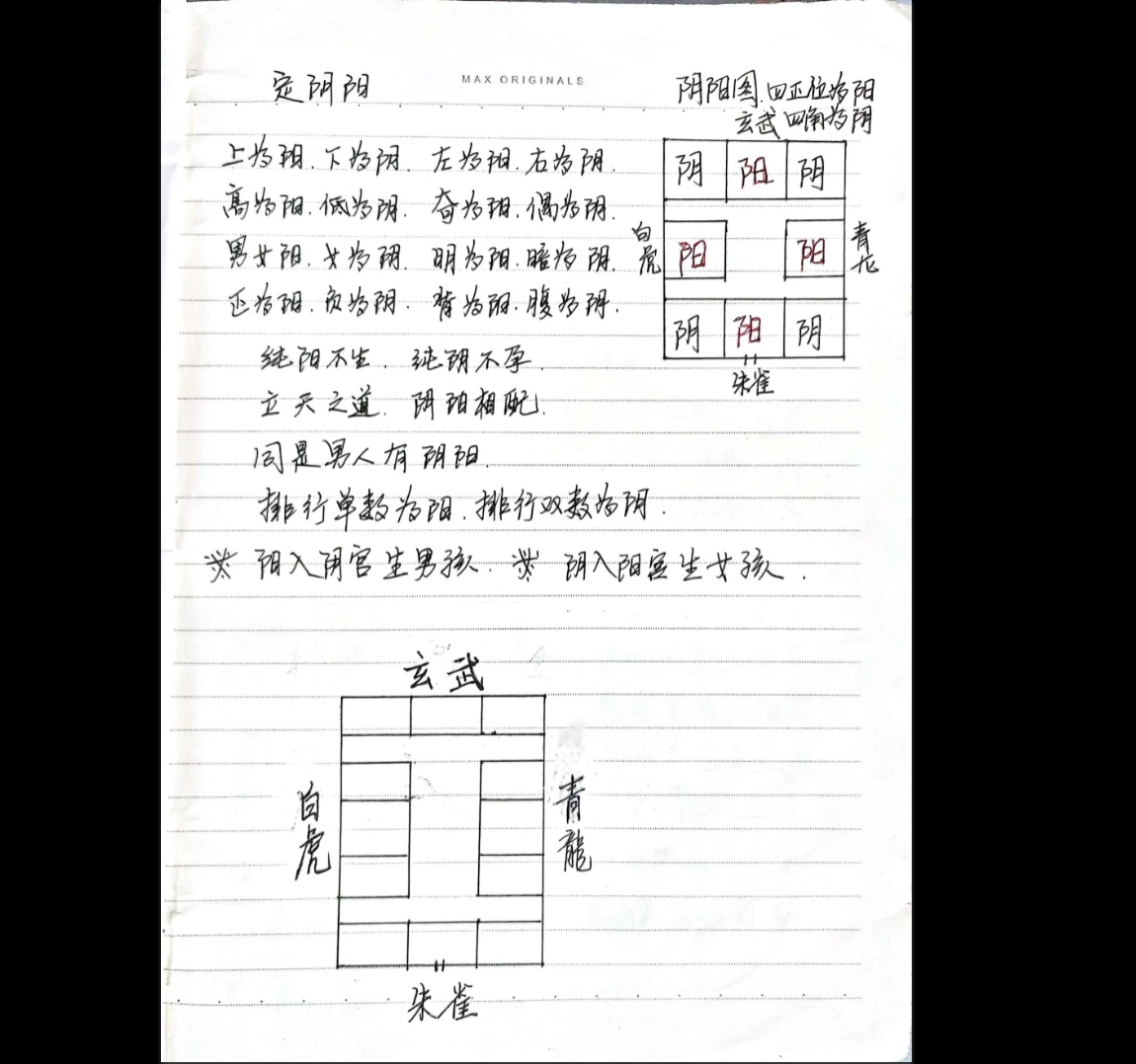《一宅断(内部精要笔记)》PDF电子书(11页)_易经玄学资料网