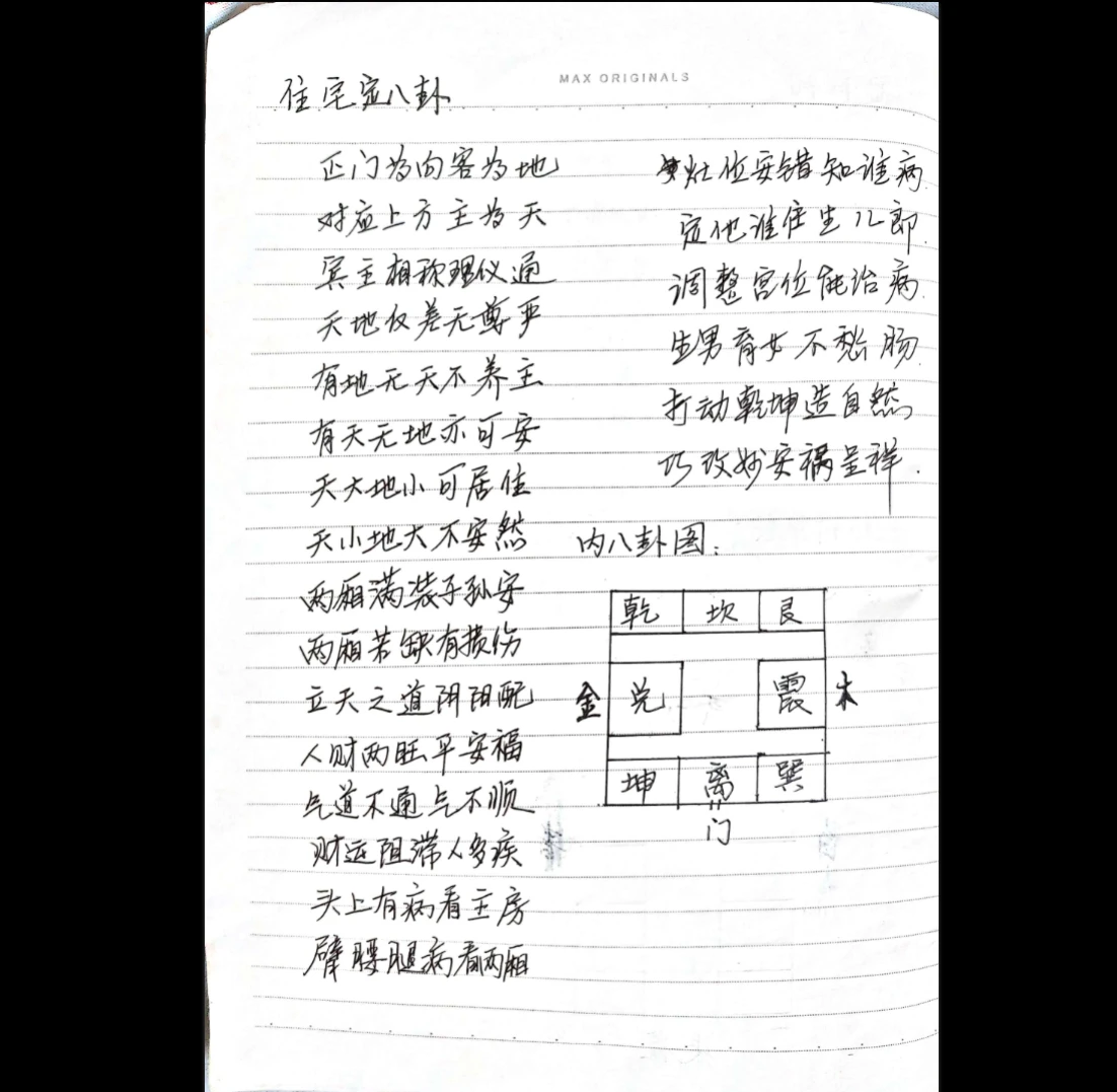 图片[2]_《一宅断(内部精要笔记)》PDF电子书（11页）_易经玄学资料网