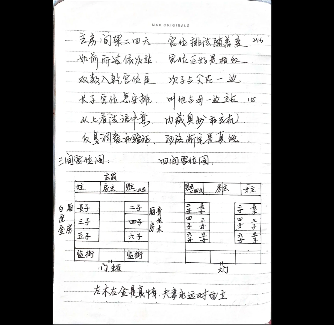 图片[4]_《一宅断(内部精要笔记)》PDF电子书（11页）_易经玄学资料网