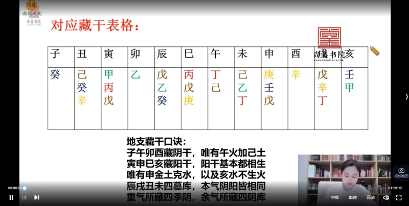 马群总裁班四柱八字课程_易经玄学资料网
