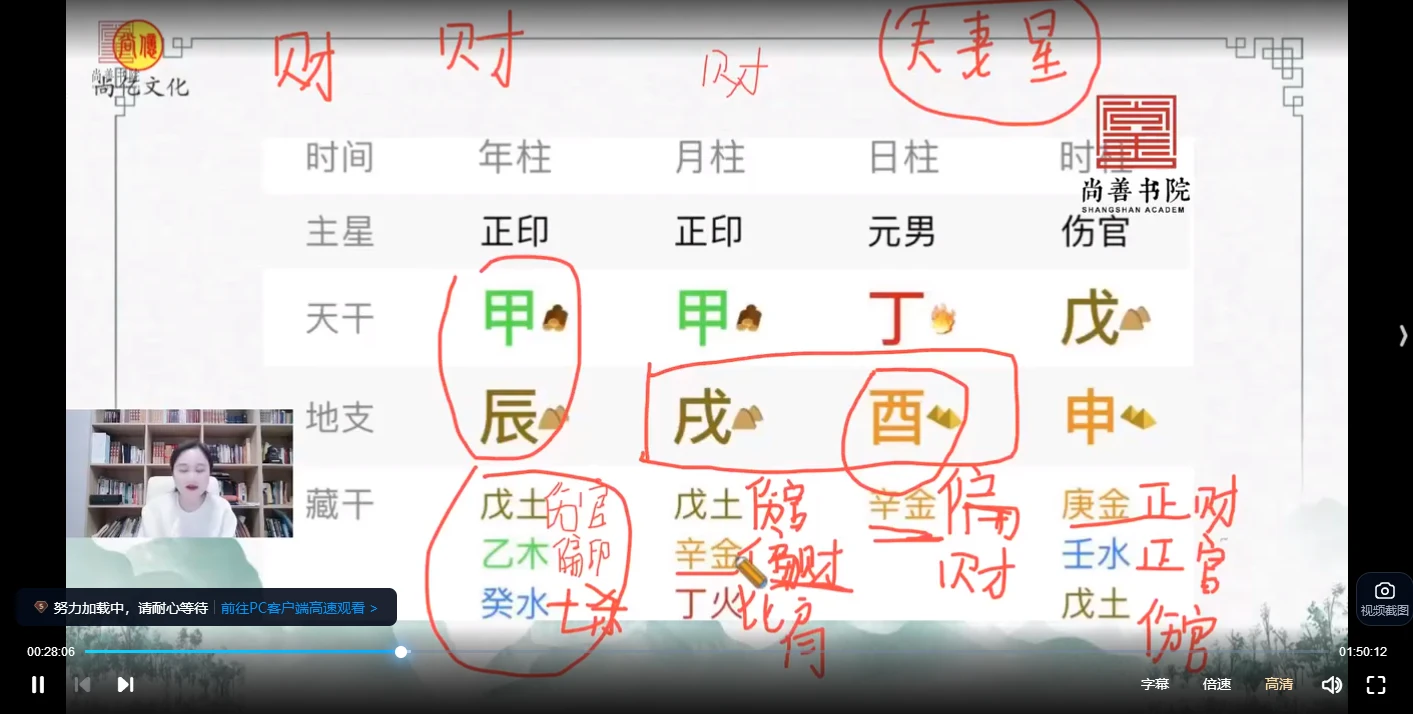 图片[4]_马群总裁班四柱八字课程（视频7集）_易经玄学资料网