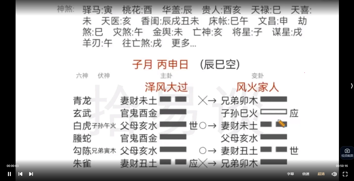 图片[3]_拾易谈《六爻卦例实战案例案例》视频52集_易经玄学资料网