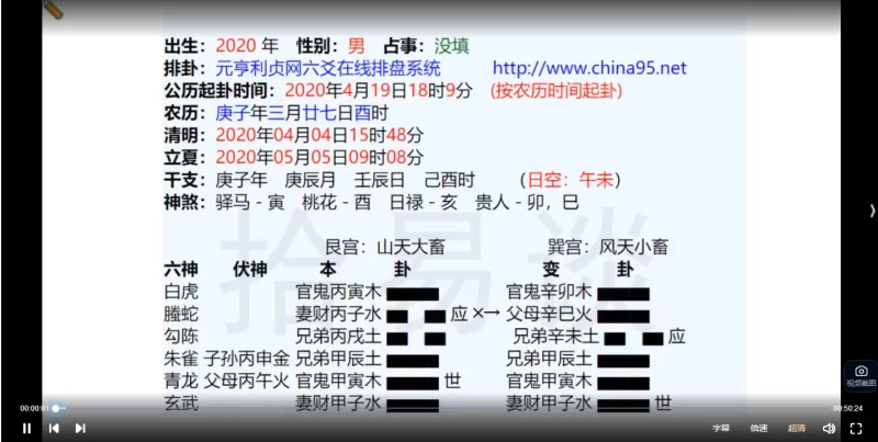 拾易谈《六爻卦例实战案例案例》_易经玄学资料网
