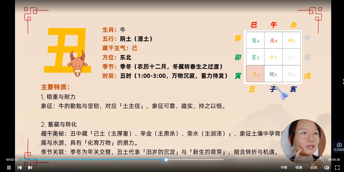 图片[4]_斯琪2025奇门筑基课程（29集音视频）_易经玄学资料网
