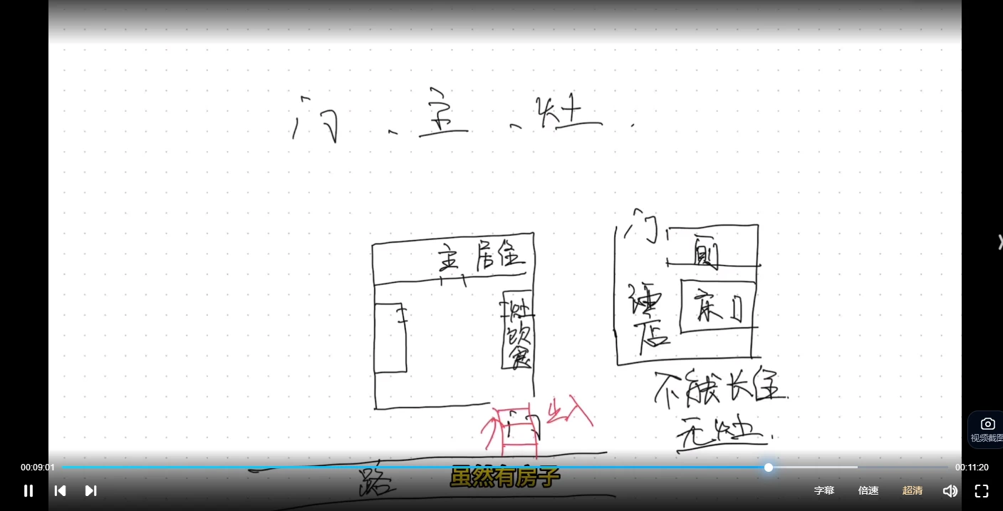 图片[4]_微明风水讲解系列之《阳宅三要》（视频24集）_易经玄学资料网