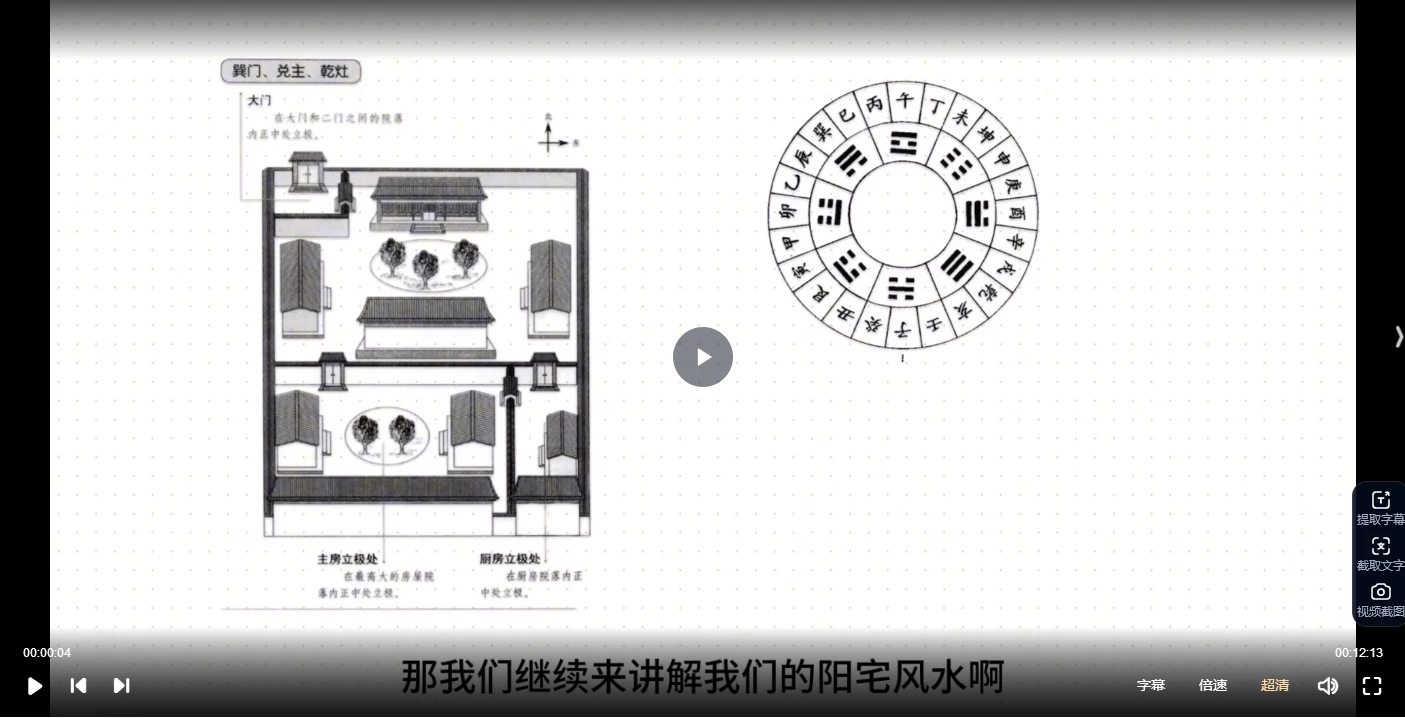 图片[5]_微明风水讲解系列之《阳宅三要》（视频24集）_易经玄学资料网