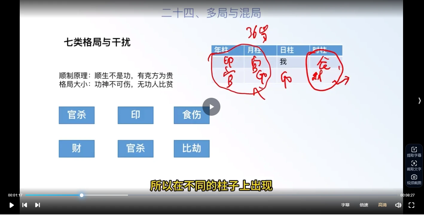 图片[3]_文曾八字格局视频+笔记（视频26集+资料PDF）_易经玄学资料网