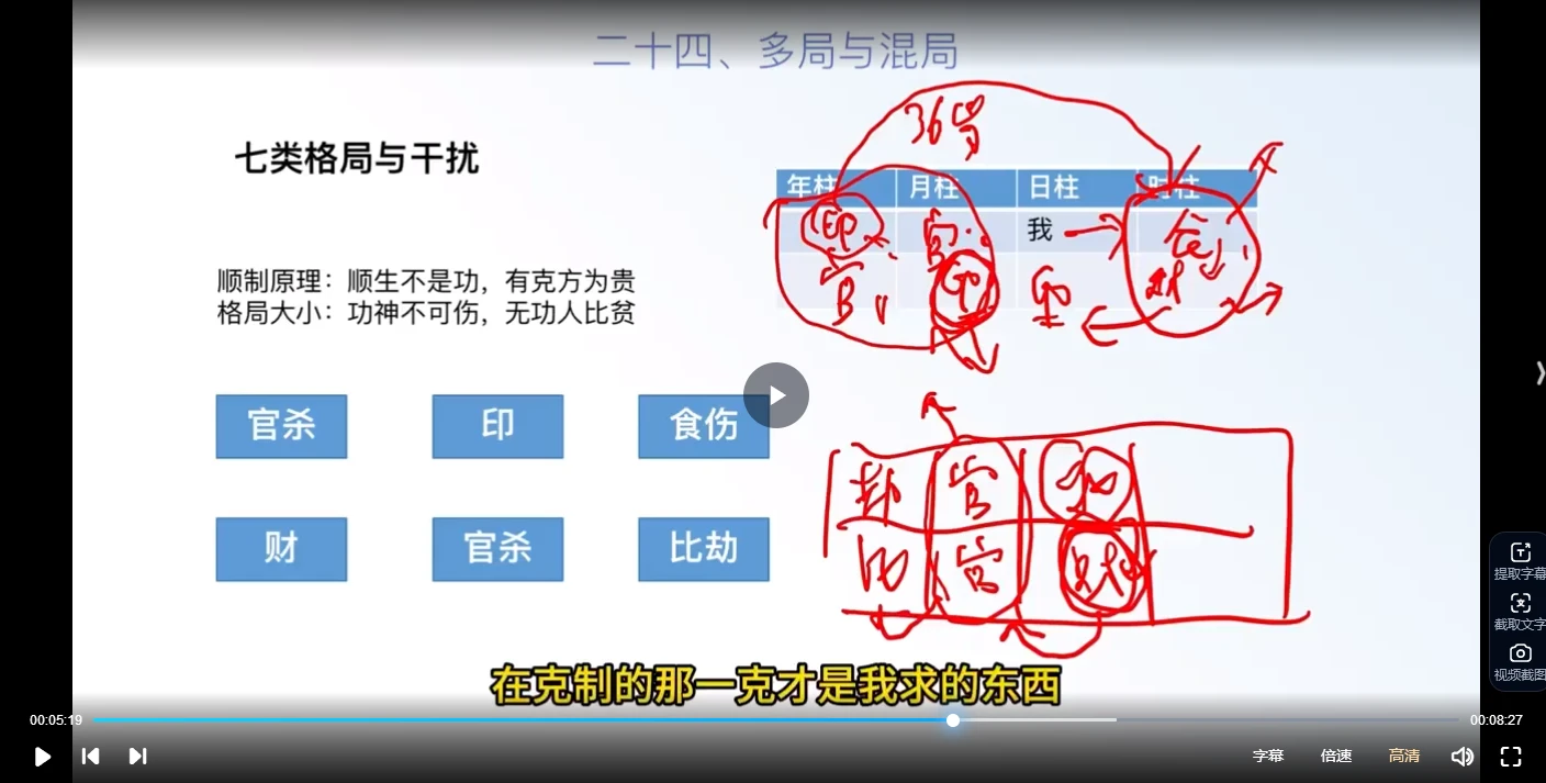 图片[4]_文曾八字格局视频+笔记（视频26集+资料PDF）_易经玄学资料网