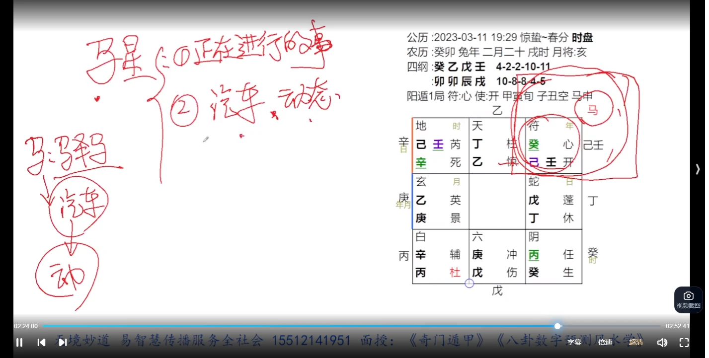 图片[4]_无境道米妙多《2024年阴盘奇门遁甲网络预测班》（视频22集+音频3集）_易经玄学资料网