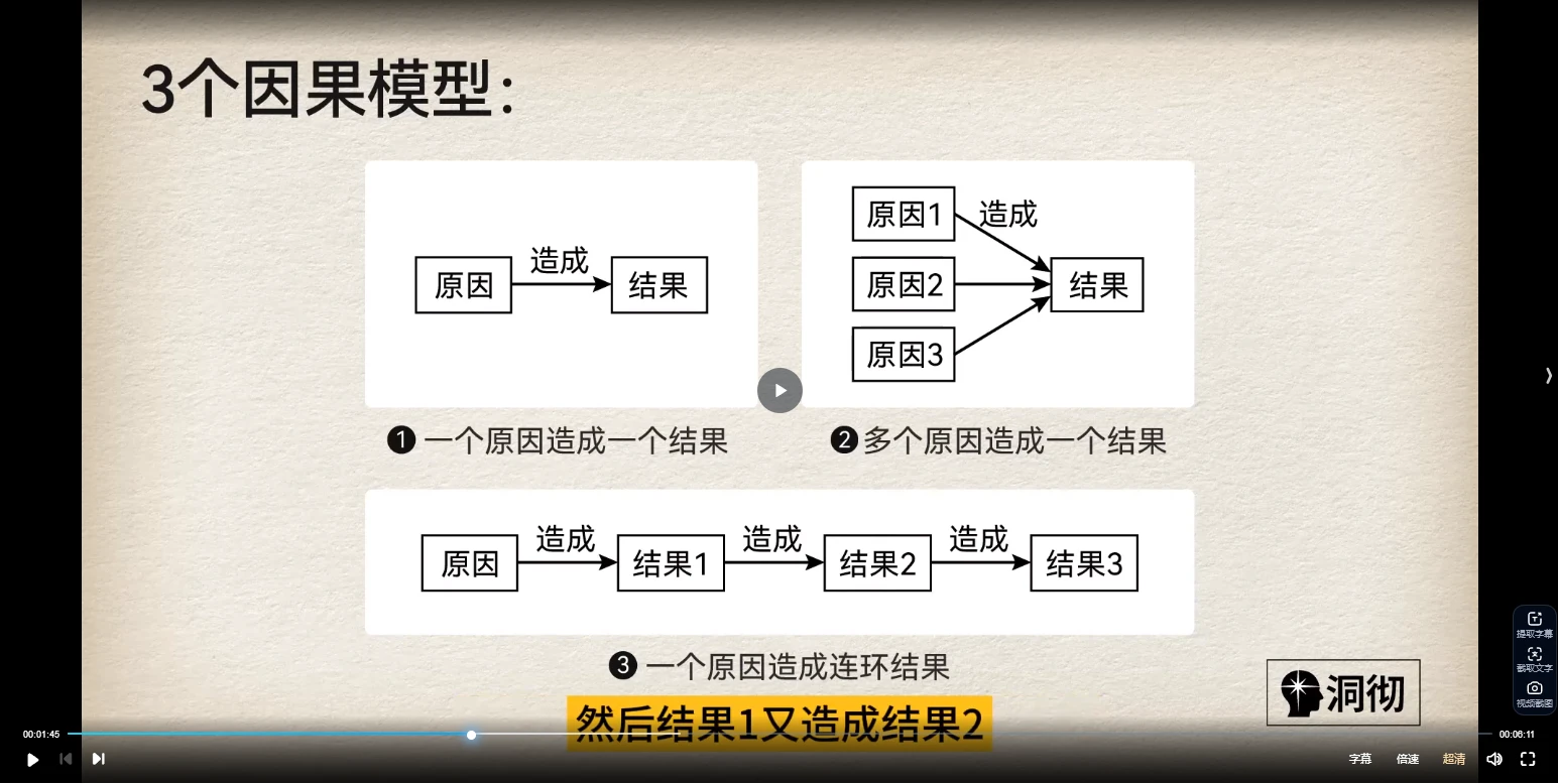 图片[3]_邪淫系统自救课(戒se）（视频79集）_易经玄学资料网