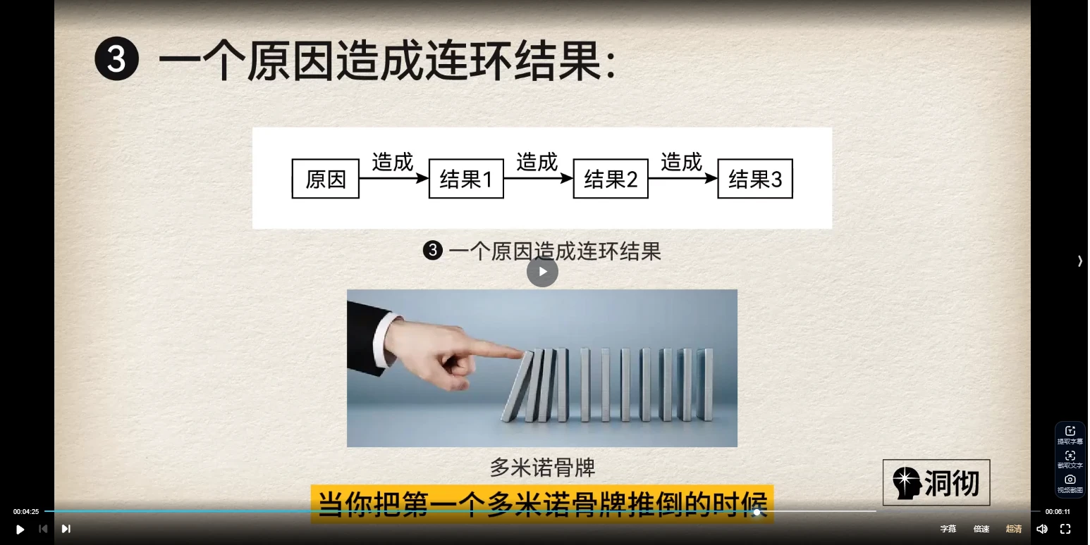 图片[4]_邪淫系统自救课(戒se）（视频79集）_易经玄学资料网