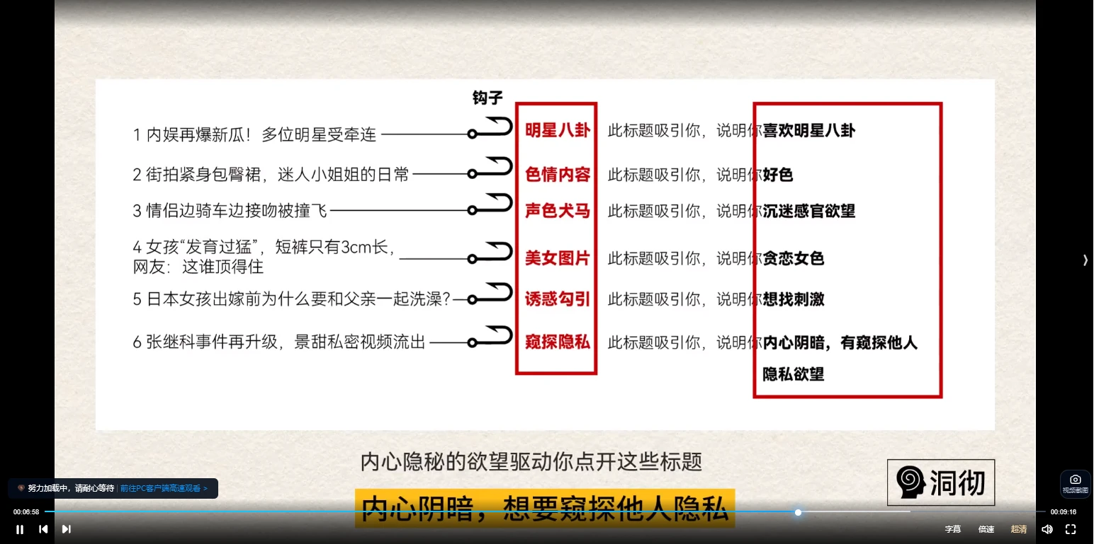 图片[7]_邪淫系统自救课(戒se）（视频79集）_易经玄学资料网