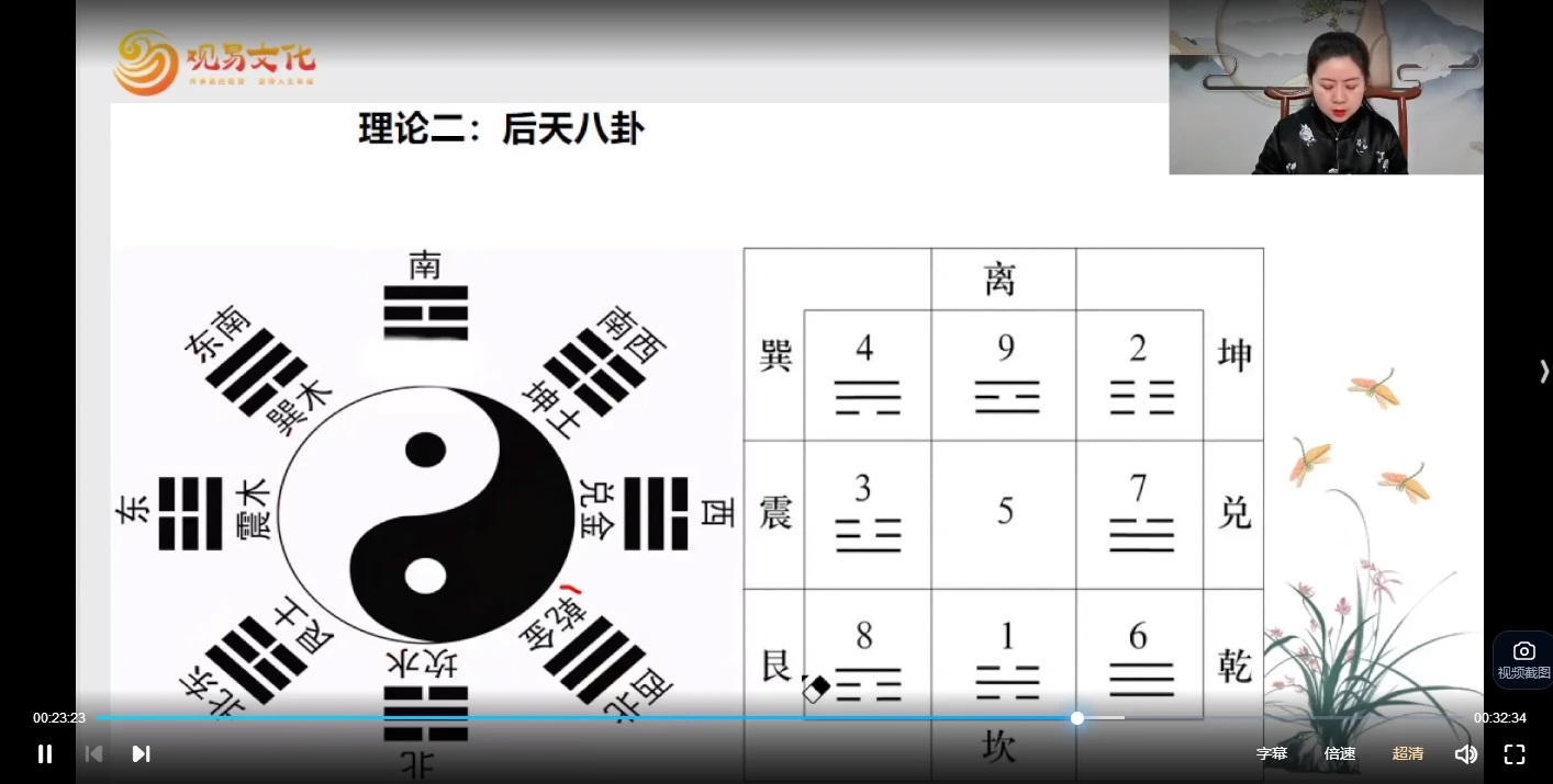 图片[3]_严启匀《奇门玄数高级》视频29集_易经玄学资料网