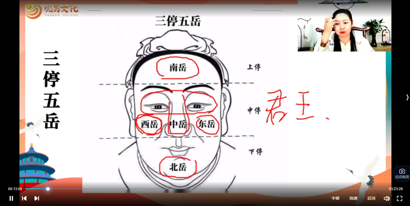 图片[3]_严启匀《面相传承》（视频38集）_易经玄学资料网