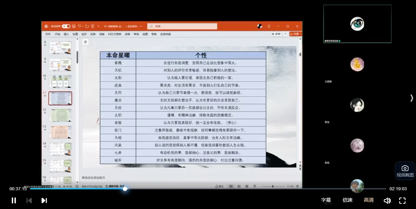 图片[3]_依婷2025年紫微斗数高阶系统班（视频12集）_易经玄学资料网