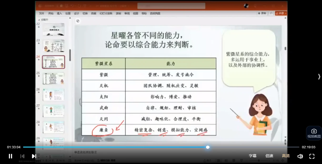 图片[4]_依婷2025年紫微斗数高阶系统班（视频12集）_易经玄学资料网