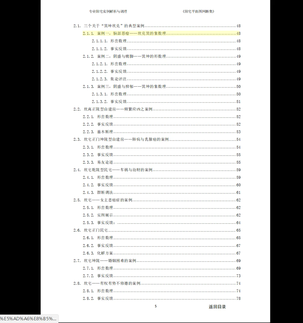 图片[4]_佚名《阳宅平面图网断集2021》PDF电子书（385页）_易经玄学资料网