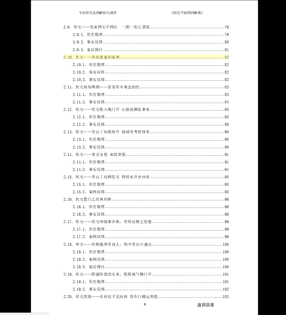 图片[5]_佚名《阳宅平面图网断集2021》PDF电子书（385页）_易经玄学资料网