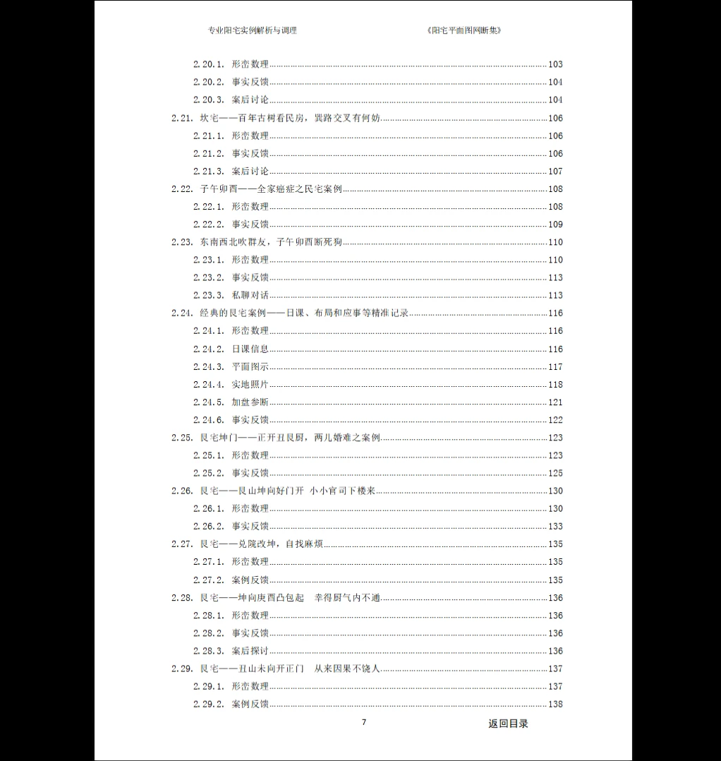 图片[6]_佚名《阳宅平面图网断集2021》PDF电子书（385页）_易经玄学资料网