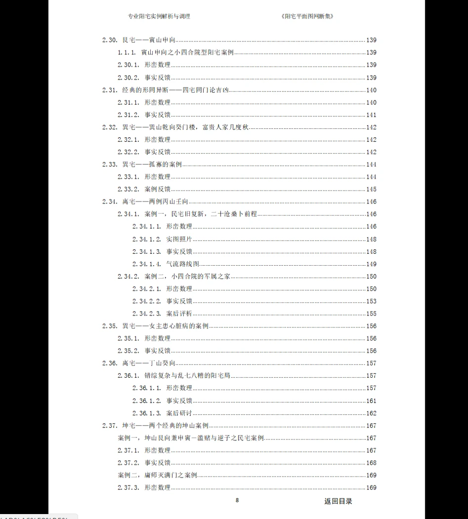 图片[7]_佚名《阳宅平面图网断集2021》PDF电子书（385页）_易经玄学资料网