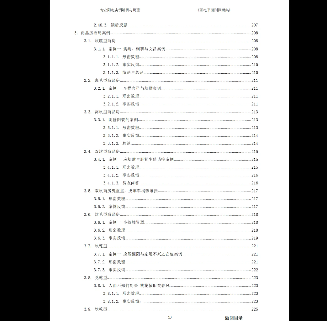 图片[8]_佚名《阳宅平面图网断集2021》PDF电子书（385页）_易经玄学资料网