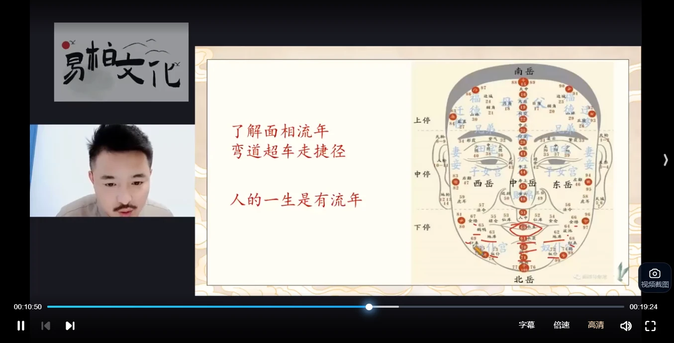 图片[4]_易柏《富贵面相学》视频22集_易经玄学资料网