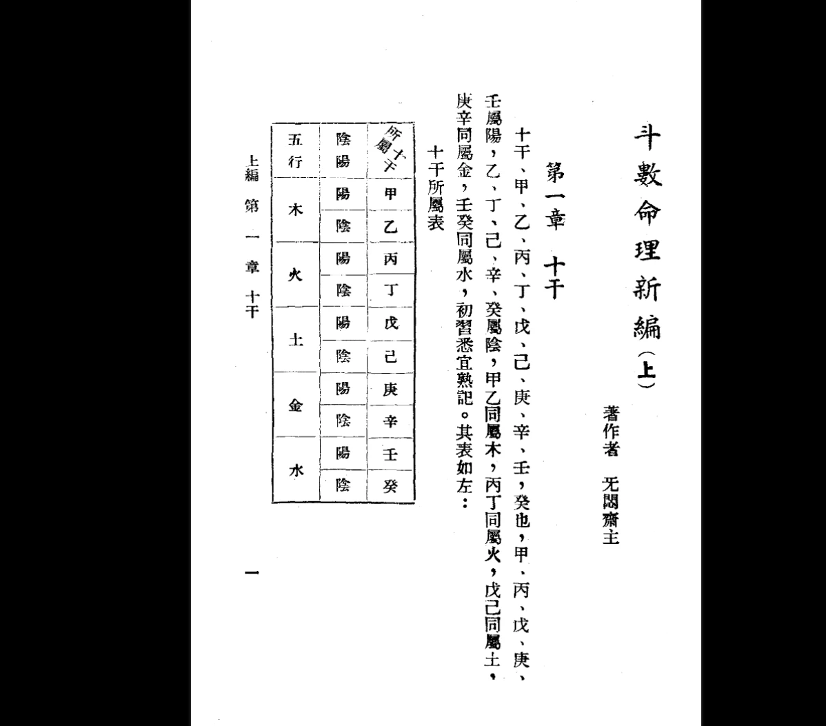 图片[8]_张开卷《紫微斗数》2本PDF_易经玄学资料网