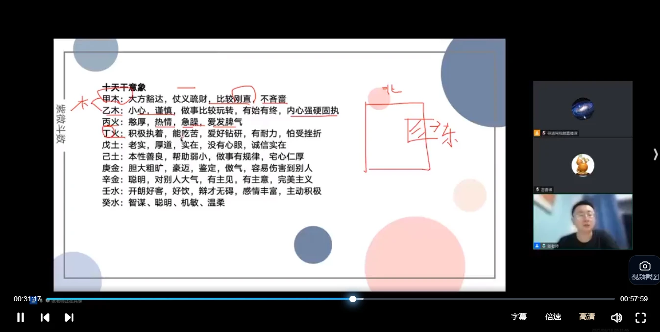 图片[3]_张老师【零基础必学】紫微斗数实战课从0到1读懂人生（视频10集）_易经玄学资料网