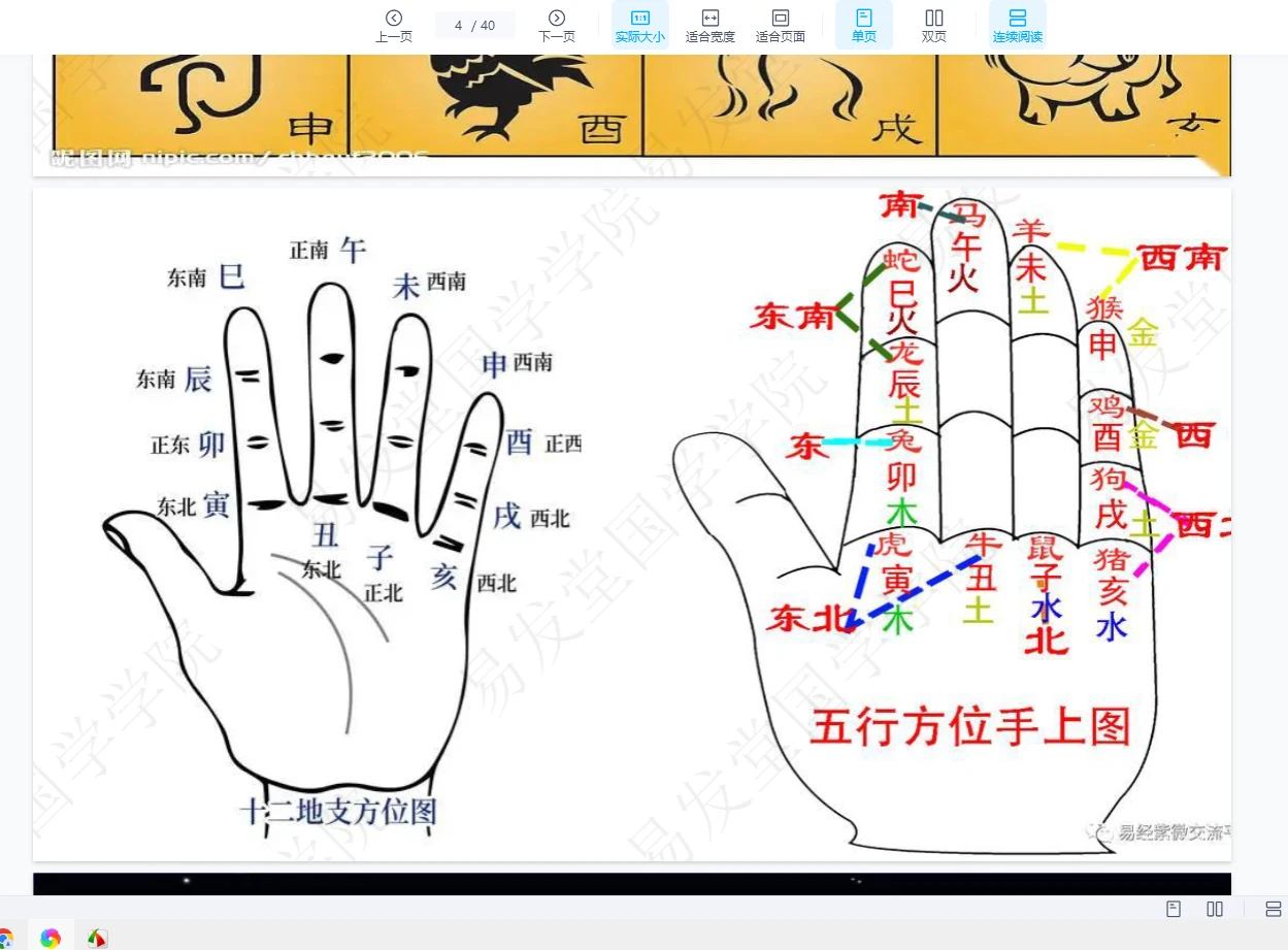 图片[6]_张炜《八字筑基基础班+进阶班》（视频56集+完整PDF课件）_易经玄学资料网