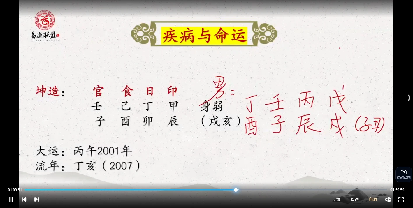 图片[4]_周刚《八字案例课》 婚姻 财富 健康 学业等（视频40节）_易经玄学资料网