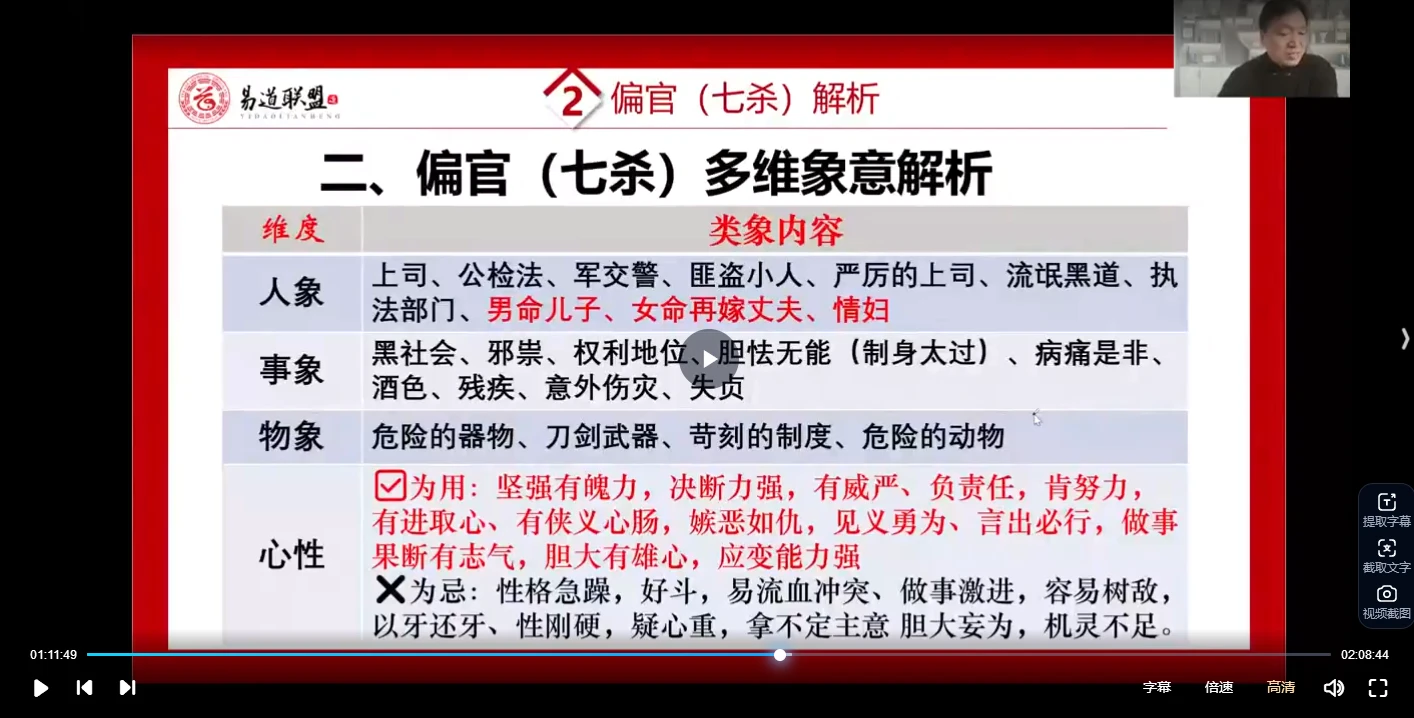 图片[3]_周刚《天道八字》十神训练营 400分钟超值干货6天攻克十神六亲（视频6集）_易经玄学资料网