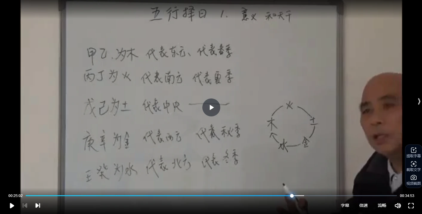 图片[4]_周锦伦《正五行择日》视频62讲+资料_易经玄学资料网
