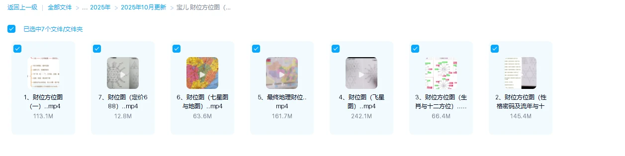 图片[1]_宝儿-财位方位图（地利）视频7集_易经玄学资料网